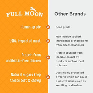 Full Moon Chicken Jerky Healthy All Natural Dog Treats Human Grade Made in USA Grain Free 24 oz